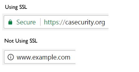 Website using SSL and not using SSL